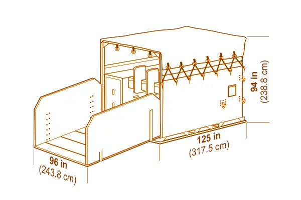 Pallets and Containers